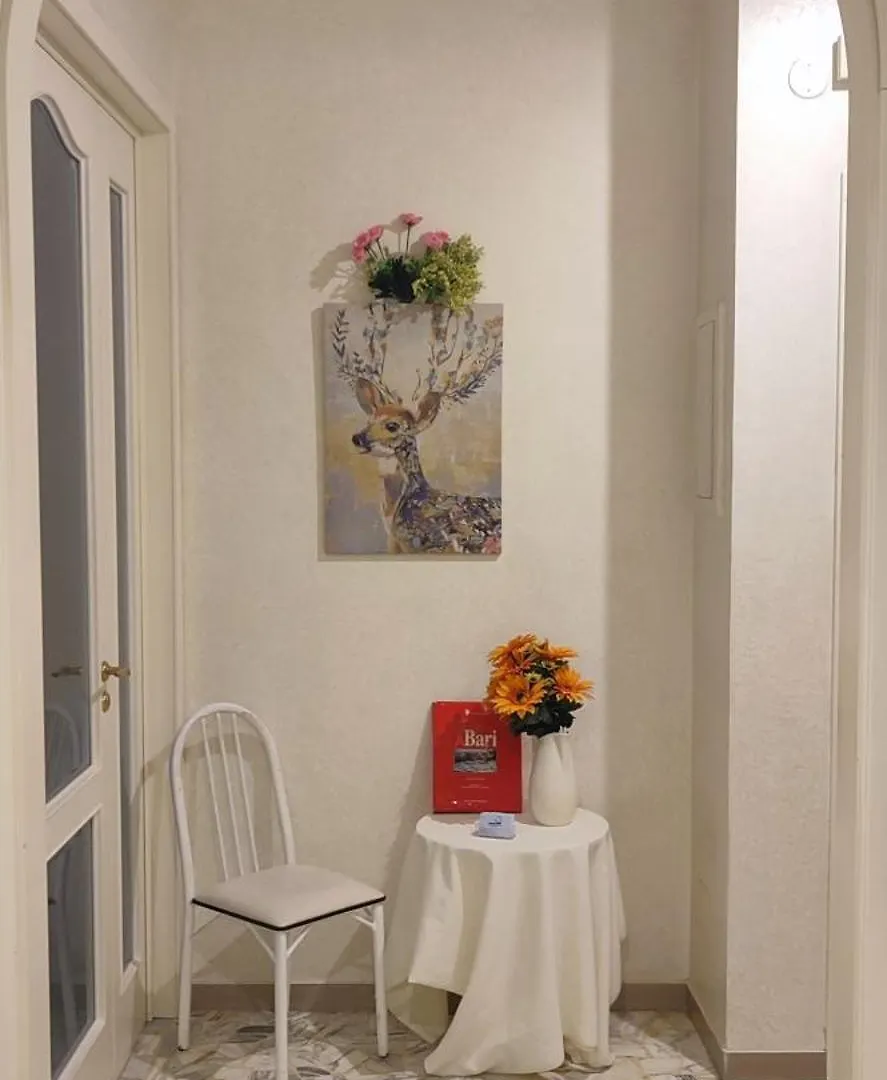 ホテル Giambattista House バーリ ゲストハウス